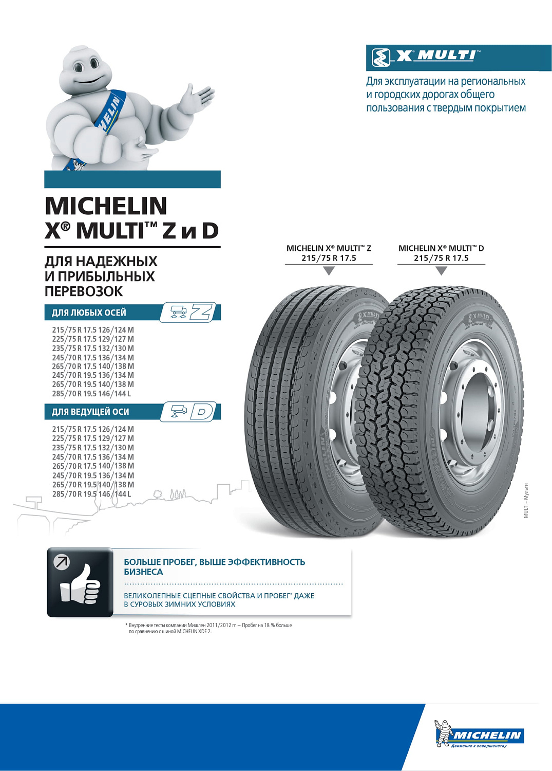 Michelin X Multi Z 225/75 R17.5